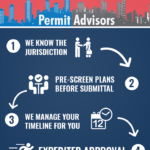 Here are 4 Reasons You Need Permit Expediters